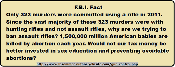 Gun Control Fact: Only 323 murders were committed by rifles in 2011.