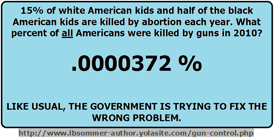 Fact: 15% percent of white American kids and half of black American kids are killed by abortion each year. What percent of all Americans were killed by guns in 2010? .0000372 Like usual, the government is trying to fix the wrong problem.